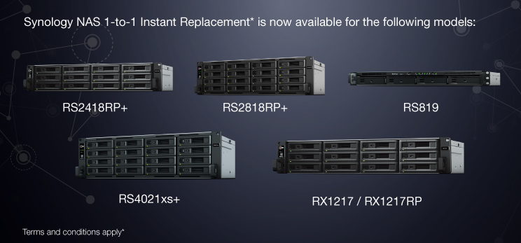 Synology NAS Instant Replacement